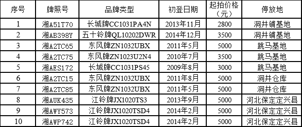 20210115932369.png 25表格.png